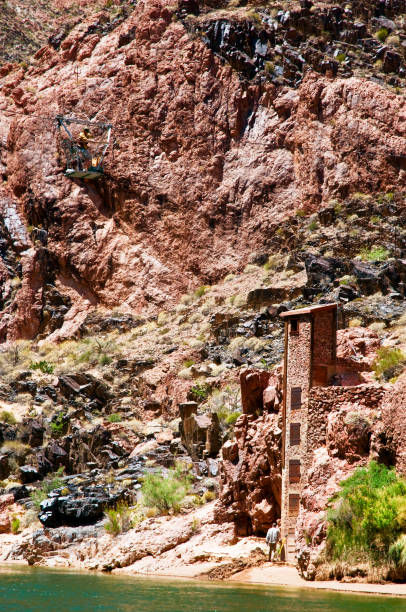 istock Grand Canyon Colorado River Gauging Station 1215780779
