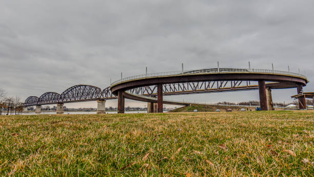 istock View on Big Four Bridge in Louisville at daytime in spring 1215800471
