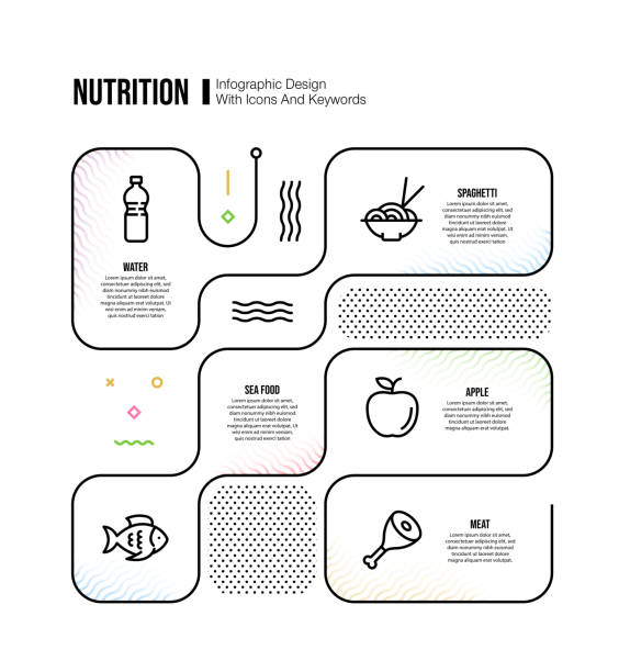 영양 키워드와 아이콘이 있는 인포그래픽 디자인 템플릿 - dieting weight scale carbohydrate apple stock illustrations