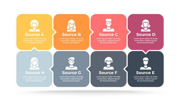 ilustrații de stoc cu infografice de afaceri. banner cu 8 pași, opțiuni, secțiuni. șablon vectorial. - numărul 8