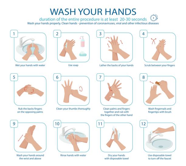 myj ręce. kolorowy zestaw ikon - washing hands human hand washing hygiene stock illustrations