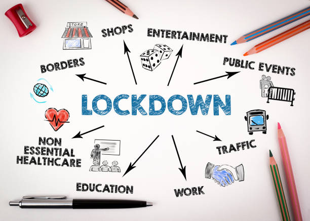 istock Lockdown. Covid-19 Coronavirus. Borders, shops, traffic and education concept 1215859739