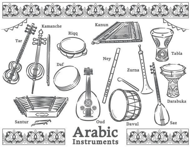 ilustrações de stock, clip art, desenhos animados e ícones de arabic traditional instruments set. - dulcimer