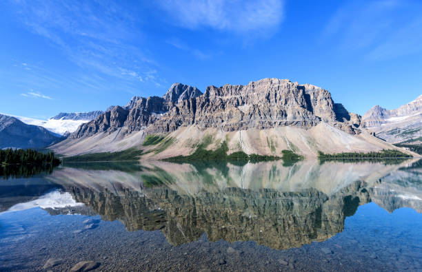 istock Bow lake, Banff National Park, Alberta, Canada 1215888385