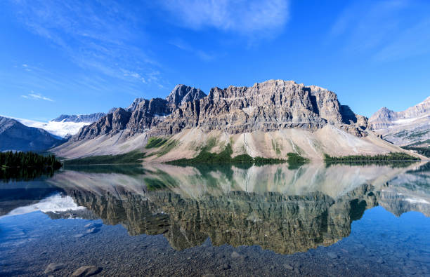 istock Bow lake, Banff National Park, Alberta, Canada 1215888414