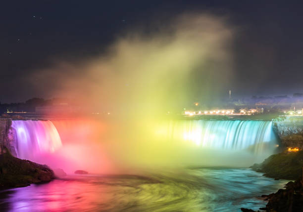 istock Niagara waterfalls at Night 1215889925