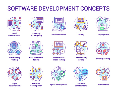 Software development concept icons set. Designing, programming, testing, fixing and maintaining programs. App creation idea thin line illustrations. Vector isolated outline drawings. Editable stroke