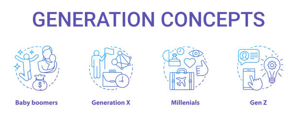 ilustraciones, imágenes clip art, dibujos animados e iconos de stock de conjunto de iconos de concepto de generación. los grupos de edad ideas de ilustraciones de líneas delgadas. gen z y millennials. generación x. grupos de pares. baby boomers. dibujos de contorno aislados vectoriales. trazo editable - generación del milenio