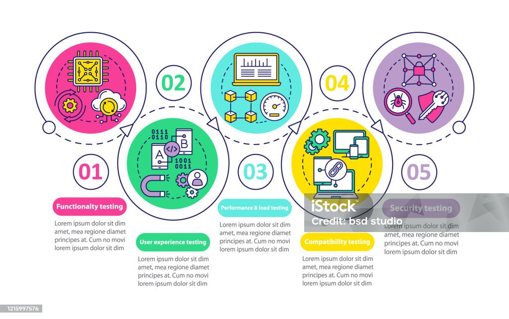 Software Testing Visualization Software Testing Vector Infographic Template Business Presentation ...
