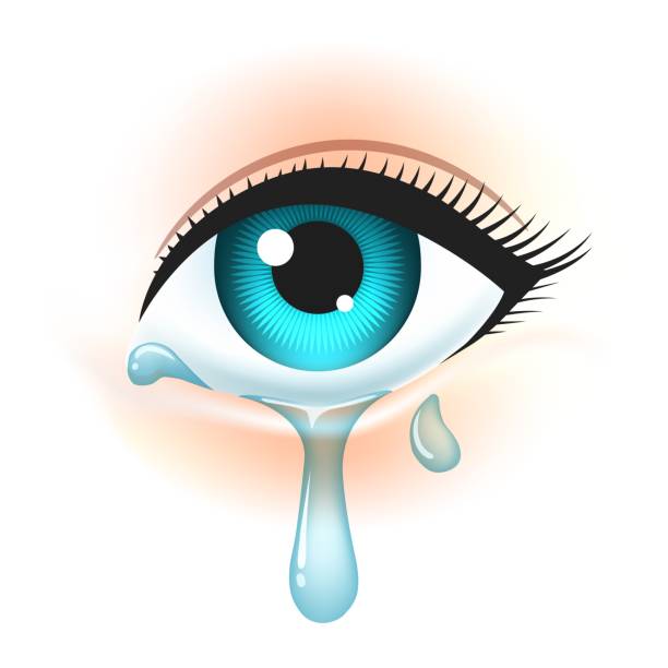 Ojo Llorando Vectores Libres de Derechos - iStock Ojo Llorando Vectores Libres de Derechos - iStock