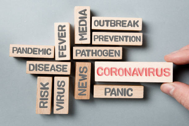 istock Wooden Blocks with Coronavirus Concept Words 1216112639