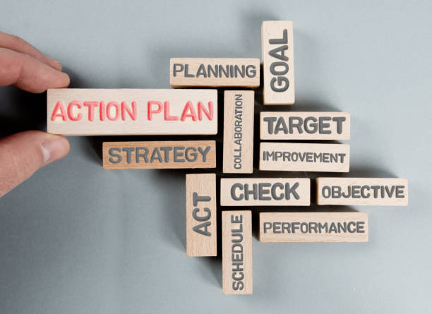 istock Wooden Blocks with Action Plan Concept 1216112916