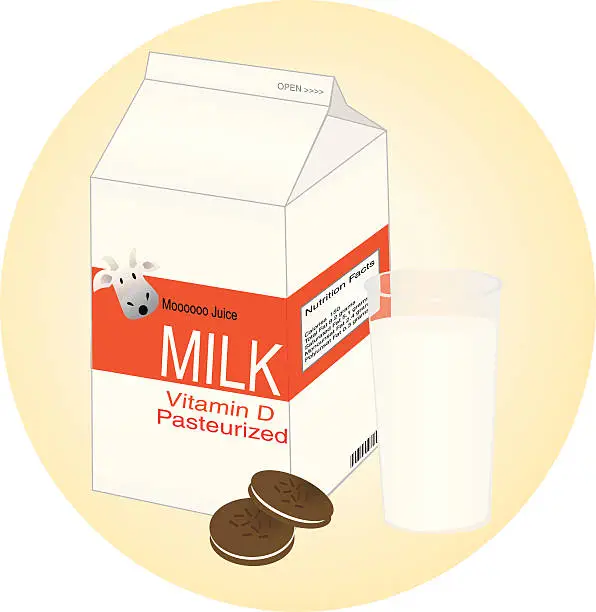 Vector illustration of Milk and Cookies