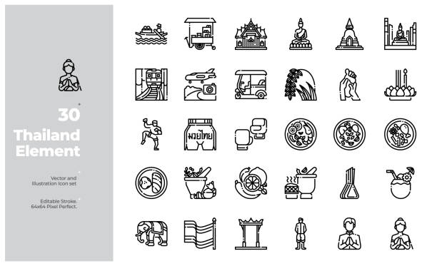 illustrazioni stock, clip art, cartoni animati e icone di tendenza di vector line icons set of thailand element. tratto modificabile. - bangkok thailand rickshaw grand palace