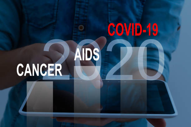 istock The coronavirus sinks the global stock exchanges. digital virtual chart showing the Coronavirus virus crisis. 1216147114