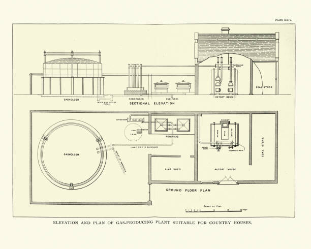 Diagram of gas producing plant for Victorian country house Vintage engraving a Diagram of gas producing plant for Victorian country house, 19th Century gas fired power station stock illustrations