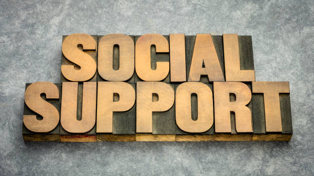istock social support word abstract in wood type 1216216085