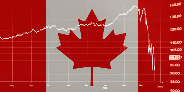 istock Coronavirus Market Crash - Canada 1216236393