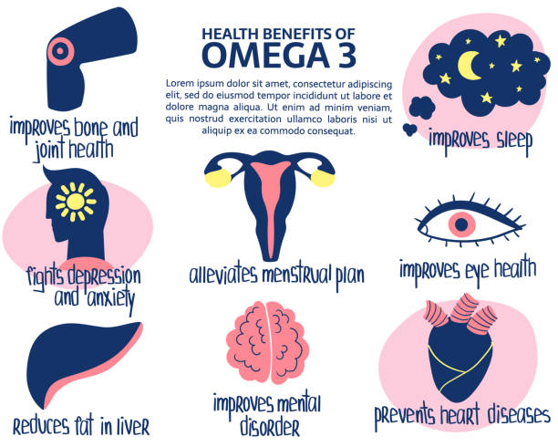 omega3 - fish oil illustrations stock illustrations