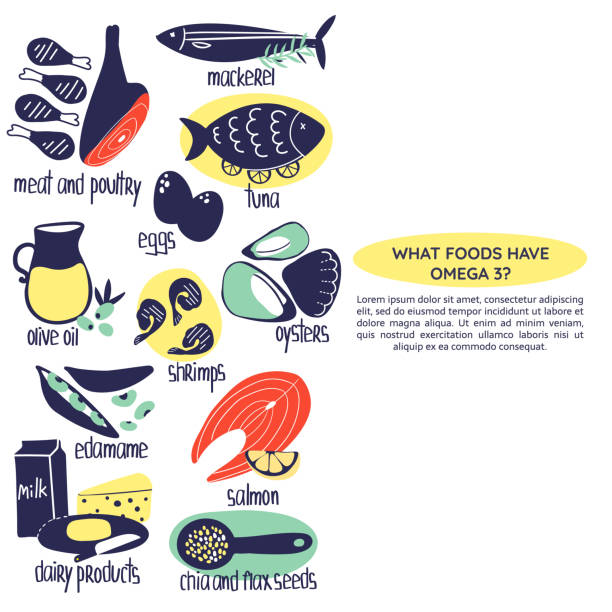 Omega Three Animation Omega 3 Brain Illustrations, Royalty-Free Vector Graphics & Clip Art ...