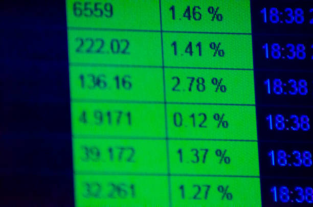 istock Stock market numbers display exchange rate scoreboard 1216360682