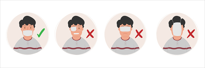 How to wear medical mask correctly and how to wear wrong. Wearing the mask correctly will make it safe. vector illustration.