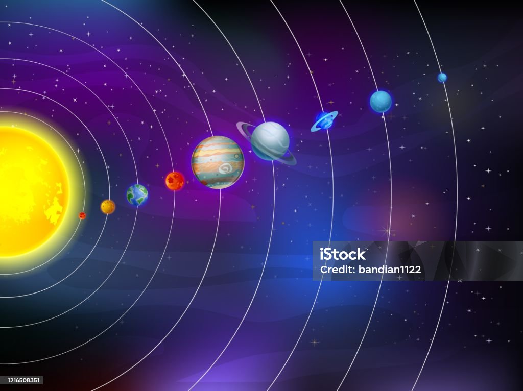 Hệ Mặt Trời Đầy Màu Sắc Trong Milky Way Galaxy Space View Cartoon Hình minh họa Sẵn có - Tải xuống Hình ảnh Ngay bây giờ - iStock Hệ Mặt Trời Đầy Màu Sắc Trong Milky Way Galaxy Space View Cartoon Hình minh họa Sẵn có - Tải xuống Hình ảnh Ngay bây giờ - iStock