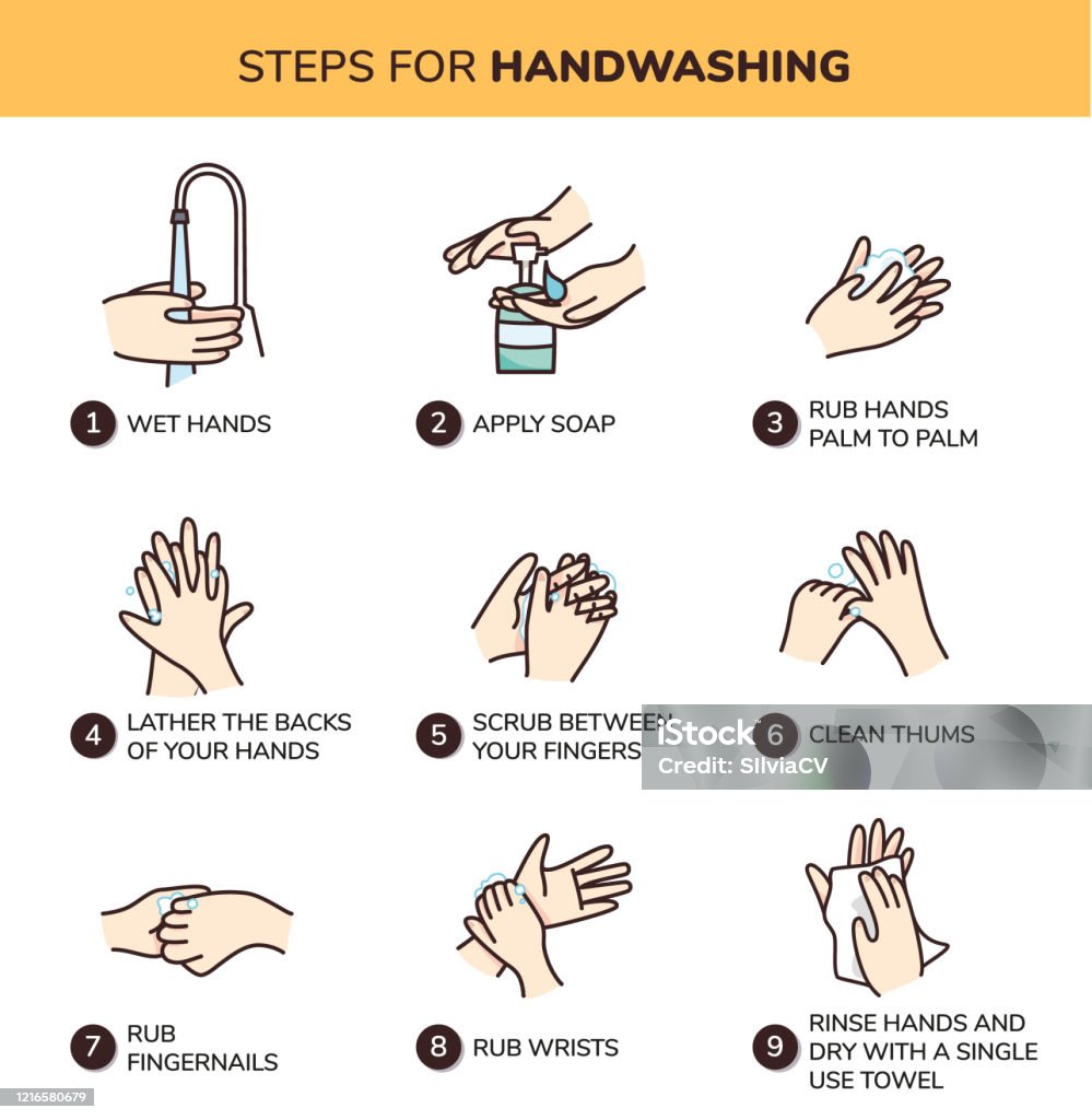 Các Bước Rửa Tay Hình minh họa Sẵn có - Tải xuống Hình ảnh Ngay ...
