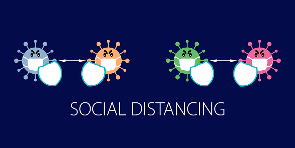 Social Distancing Protection Social Distancing Prevention With Shield Protection Covid 19 Virus ...