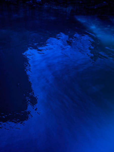 Surface of the water