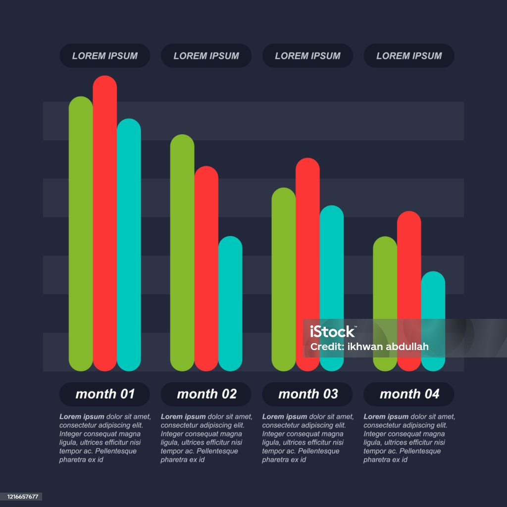 Decreasing Graph Bar Chart Economic Pressure Financial Problem ...