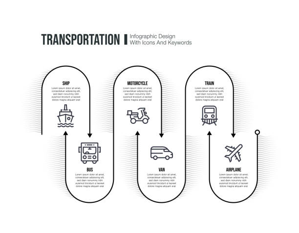 infografik-designvorlage mit transportschlüsselwörtern und symbolen - railroad track direction choice transportation stock-grafiken, -clipart, -cartoons und -symbole