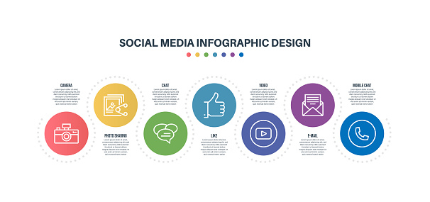 Infographic design template with social media keywords and icons