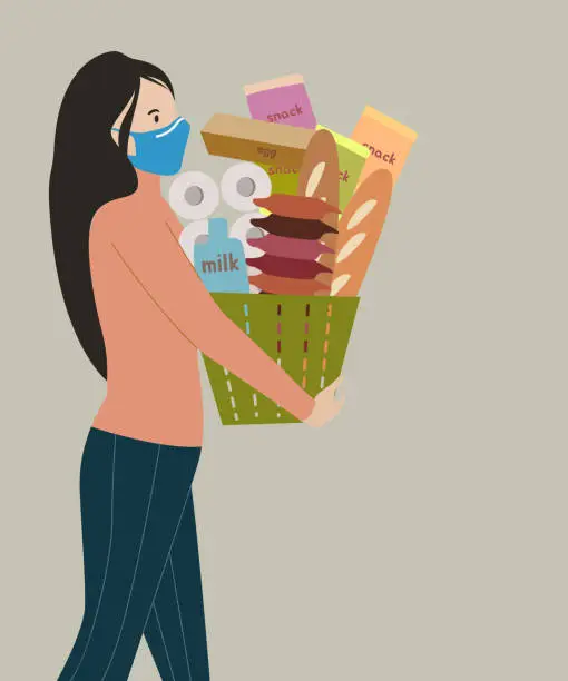 Vector illustration of Young woman shopper wearing face mask and holding a basket full of goods Stock up food in worst case of coronavirus pandemic vector concept