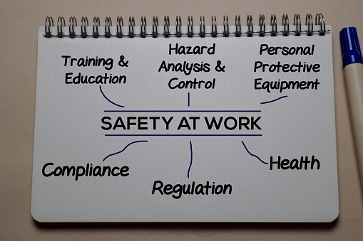 Safety at Work write on a book with keywords isolated on office desk.