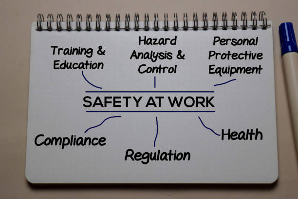 Safety at Work write on a book with keywords isolated on office desk. Safety at Work write on a book with keywords isolated on office desk. occupational safety and health stock pictures, royalty-free photos & images