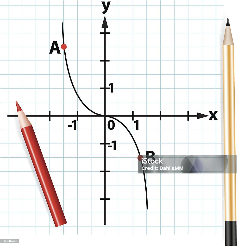 연필 및 수학의 이상기능 그래프 - 로열티 프리 순서 벡터 아트