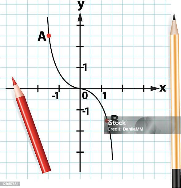연필 및 수학의 이상기능 그래프 순서에 대한 스톡 벡터 아트 및 기타 이미지 - 순서, 0명, 검은색