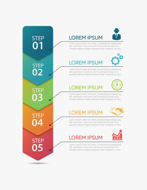 Business data visualization. timeline infographic icons designed for abstract background template Business data visualization. timeline infographic icons designed for abstract background template milestone element modern diagram process technology digital marketing data presentation chart Vector vertical stock illustrations