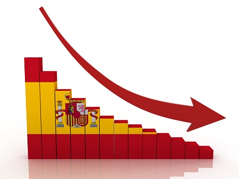 Spain finance crisis chart graph