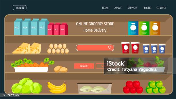 Ilustración de Plantilla De Diseño Del Sitio Web Para La Tienda De Comestibles Mercado En Línea Ilustración de Plantilla De Diseño Del Sitio Web Para La Tienda De Comestibles Mercado En Línea