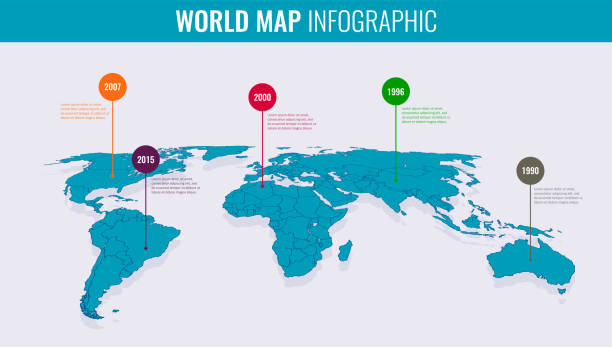 ilustraciones, imágenes clip art, dibujos animados e iconos de stock de plantilla infográfica del mapa mundial. vector - world map map earth cartography