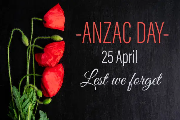 Anzac day. Greeting card with the inscription and poppy flowers on a black background.