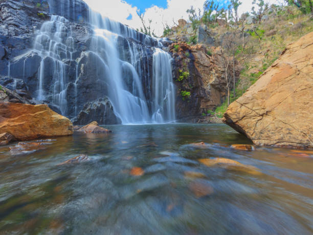 istock Waterfalls of South Australia 1217042526