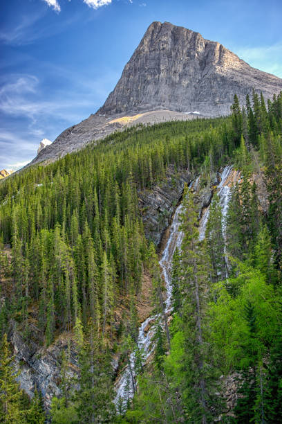 istock View of Ha Ling Peak and waterfall, Canmore, Canada 1217089675