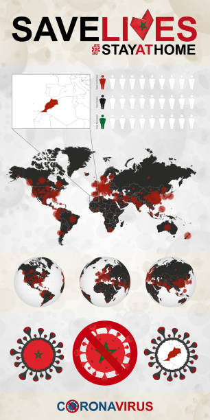 istock Infographic about Coronavirus in Morocco – Stay at Home, Save Lives. Morocco Flag and Map. 1217184672