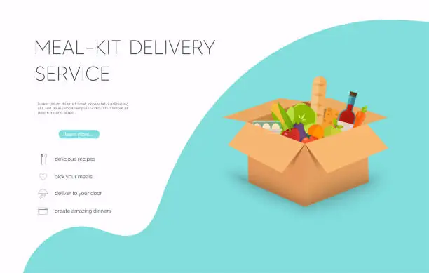 Vector illustration of Meal-kit delivery service. Online ordering of food, grocery delivery, e-commerce. Flat design modern vector illustration concept.