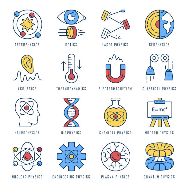 Ilustración de Conjunto De Iconos De Color De Las Ramas Físicas Procesos Y Fenómenos Físicos Física Clásica Moderna Y Cuántica Acústica Electromagnetismo Termodinámica Ilustraciones Vectoriales Aisladas y más Vectores Libres de Derechos Ilustración de Conjunto De Iconos De Color De Las Ramas Físicas Procesos Y Fenómenos Físicos Física Clásica Moderna Y Cuántica Acústica Electromagnetismo Termodinámica Ilustraciones Vectoriales Aisladas y más Vectores Libres de Derechos