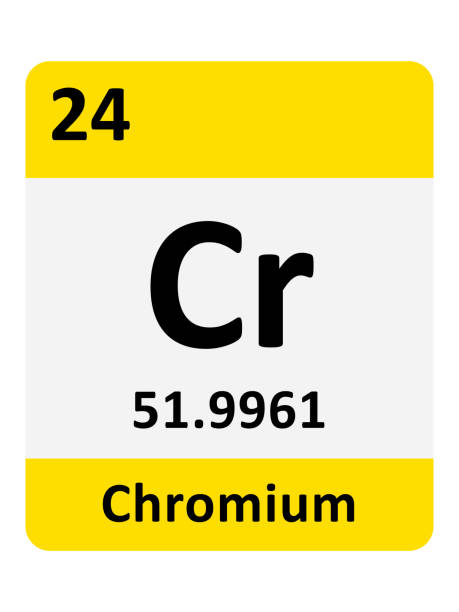 Periodic Table Symbol of Chromium Name, Symbol, Atomic Mass and Atomic Number of the Period Table Element of Chromium chromium element periodic table stock illustrations