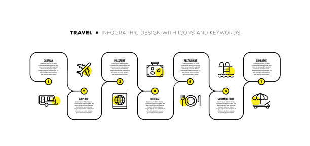 infografik-designvorlage mit reise-schlüsselwörtern und symbolen - rucksack grafiken stock-grafiken, -clipart, -cartoons und -symbole
